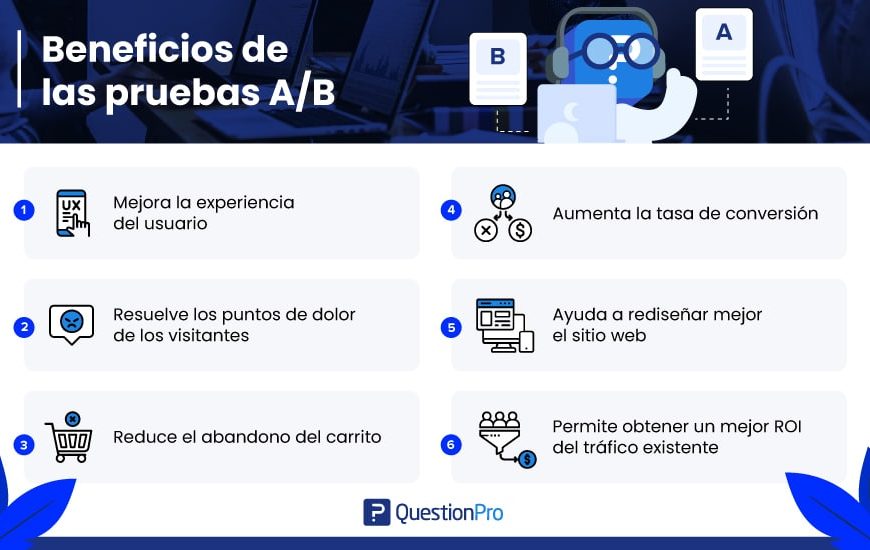 Pruebas A/B: El Secreto para Optimizar tu Marketing Digital