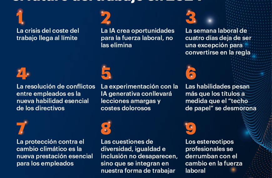 Movilidad laboral de la Generación Z: ¿Por qué cambian de empleo?