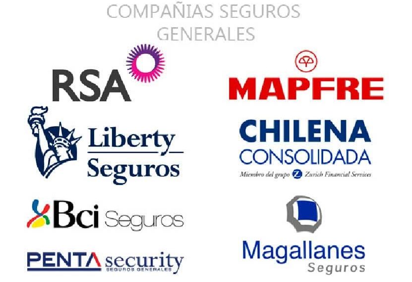 Seguros en Chile: ¿Por qué las tarifas están cayendo drásticamente?
