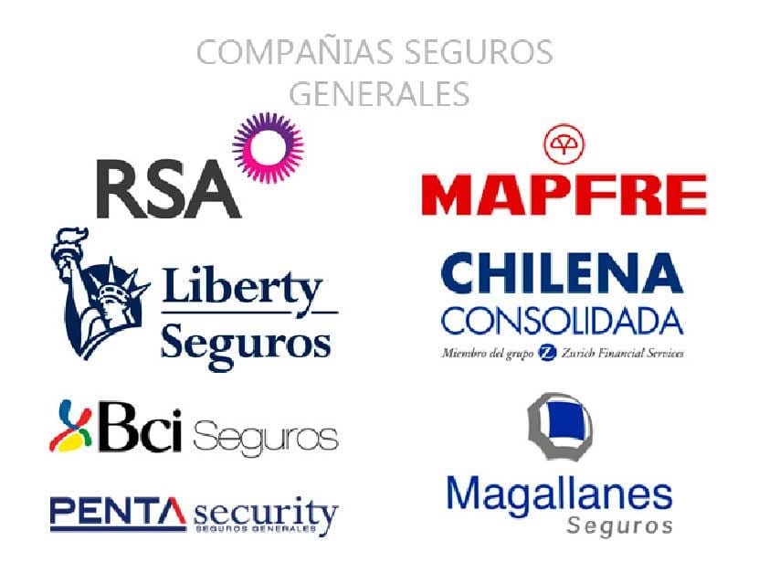 Seguros en Chile: ¿Por qué las tarifas están cayendo drásticamente?