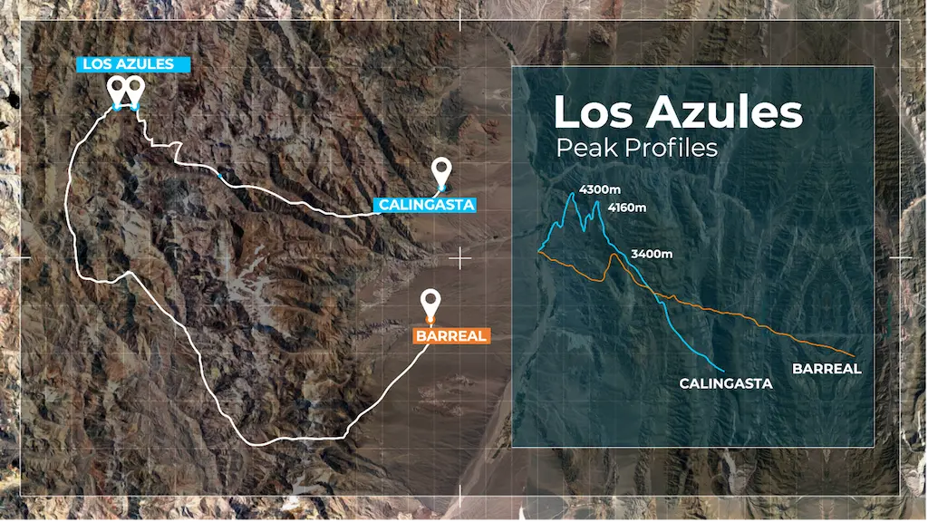 Proyecto Los Azules: ¿Por qué Rio Tinto busca aumentar su participación?