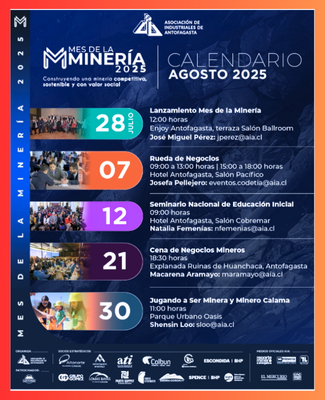 Ceremonia Aniversario Minera Zaldívar: Un Evento Histórica en Antofagasta
