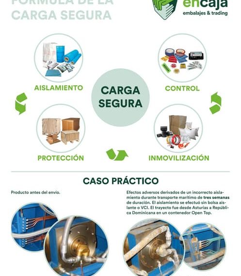 Electromovilidad en Chile: Desafíos y soluciones para edificios