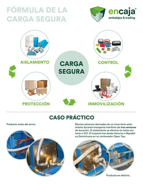 Electromovilidad en Chile: Desafíos y soluciones para edificios