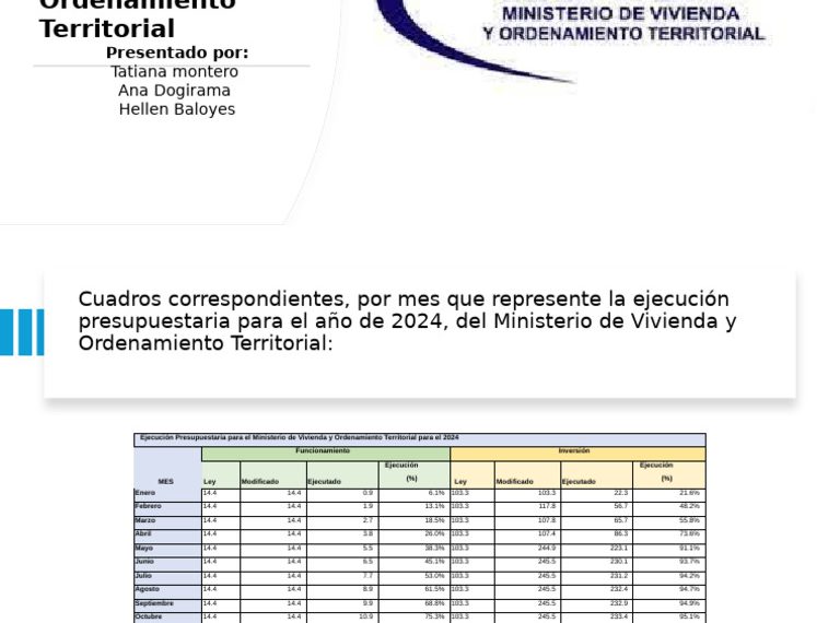 Austeridad Fiscal y su Impacto en el Acceso a la Vivienda