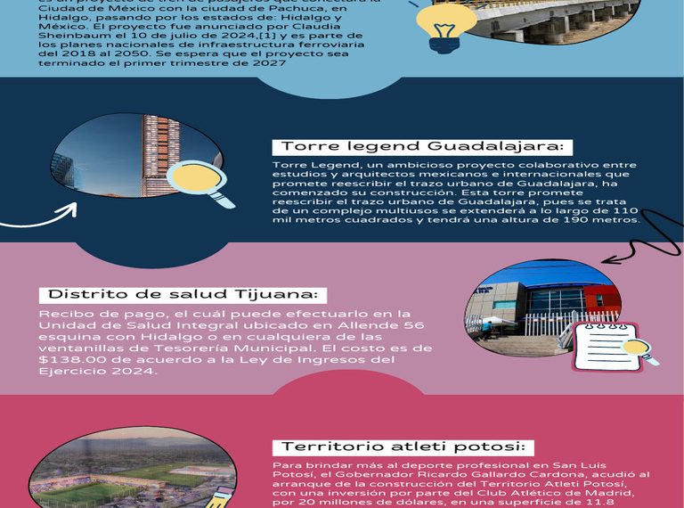 China Harbour Engineering Company y su impacto en infraestructura