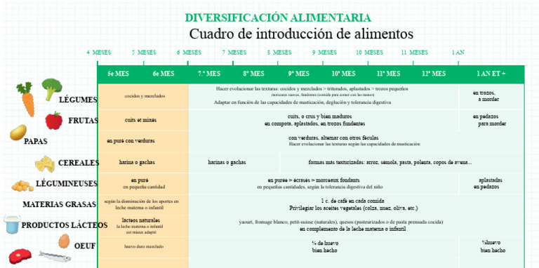 Sistemas Alimentarios Acuáticos: Desafíos y Oportunidades para 2024