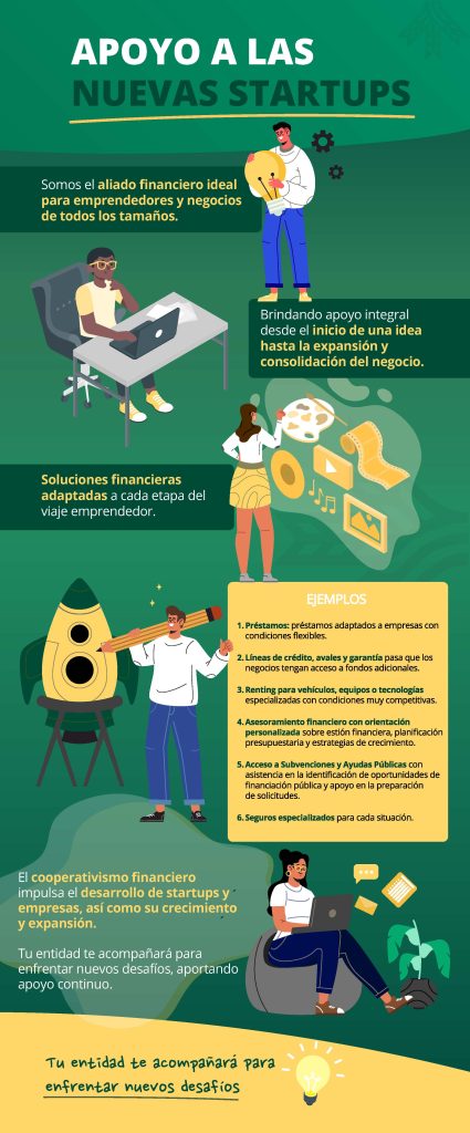 Emprendimiento en Santiago: Innovador Espacio Bci Nace que Inspira
