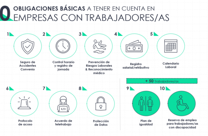 Derechos de los Consumidores: Un Curso Gratuito Transformador