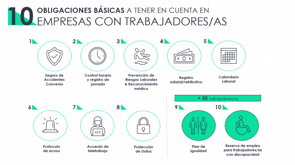 Derechos de los Consumidores: Un Curso Gratuito Transformador