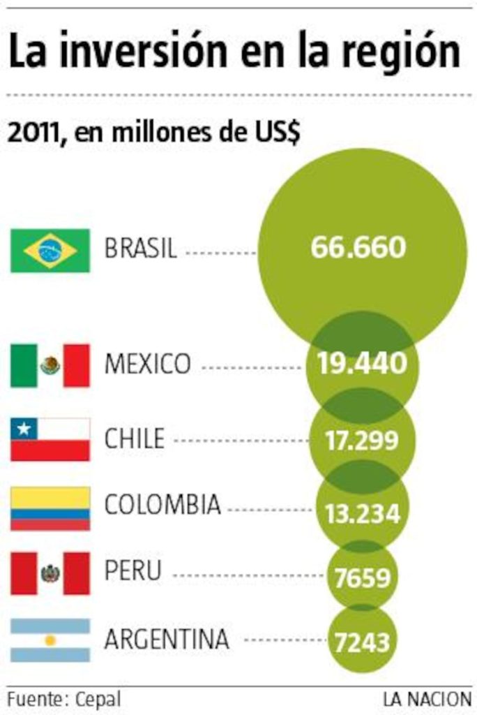 Percepción Empresarial Biobío: ¿Qué revela la caída del IPER?