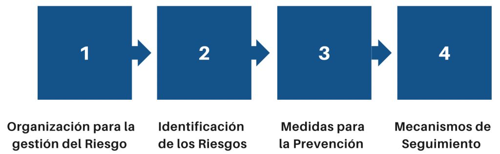 Gobernanza Efectiva en Minería: Implicaciones de la Ley N°21.595