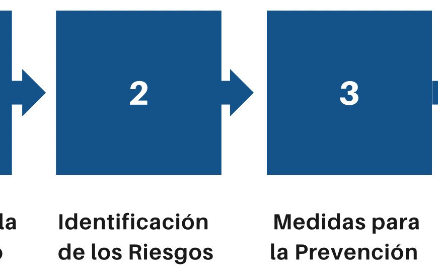 Gobernanza Efectiva en Minería: Implicaciones de la Ley N°21.595