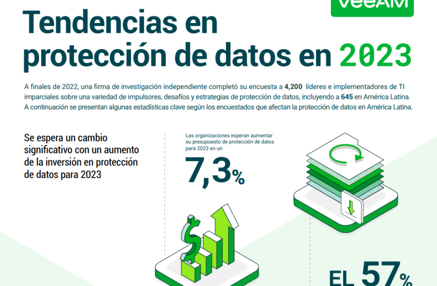 Protección de Datos Personales: Desafíos y Tendencias en Chile y Argentina