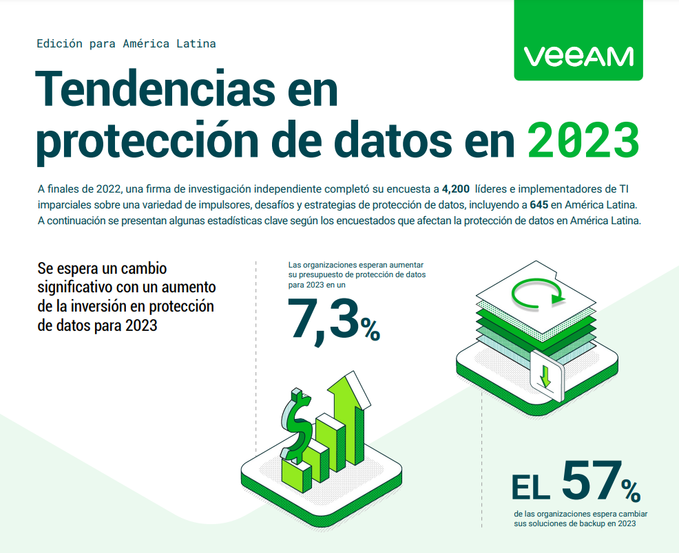 Protección de Datos Personales: Desafíos y Tendencias en Chile y Argentina