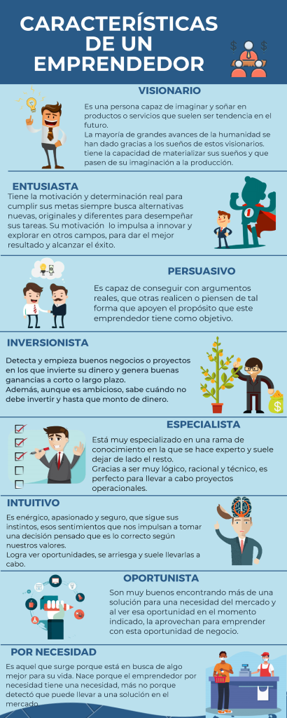 Aula Virtual DEDECON: La Nueva Era de Educación Tributaria en Chile