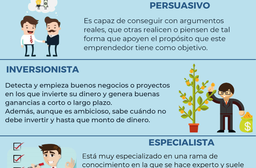 Aula Virtual DEDECON: La Nueva Era de Educación Tributaria en Chile