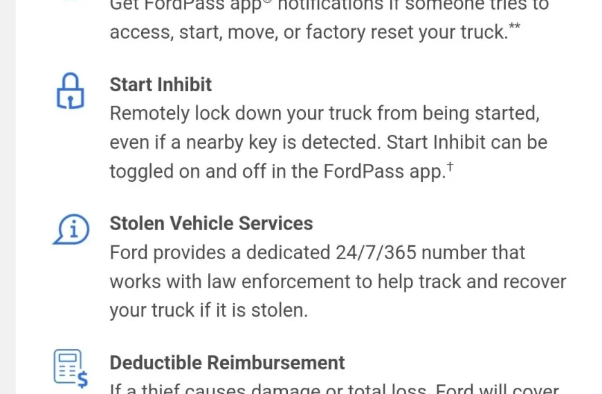 Ford Security Package: Protege tu Auto con Innovación Tecnológica